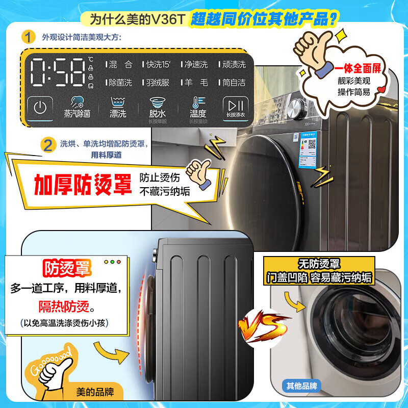 美的（Midea）滚筒洗衣机 全自动12公斤洗脱/洗烘一体 智能变频家用除菌除螨 羽绒服洗 节能净速洗 36T 以旧换新 【新品10公斤36T非烘干】1.1洗净比+净速洗